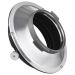 Bowens to Broncolor mount adapter - used equipment