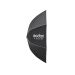 Godox Quick Release softbox Octa 150cm